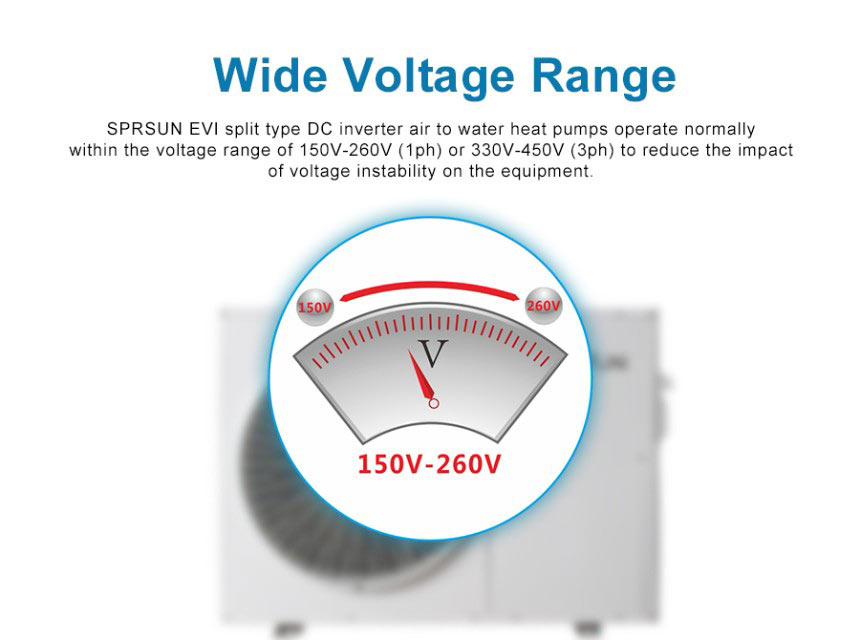 Wide Voltage DC Inverter Heat Pump Pompă de căldură cu invertor DC cu tensiune largă