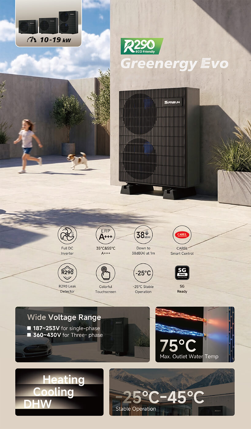 Multifunctional Heat Pump (GreenergyEvo)_Brochure-2 Pompă de căldură multifuncțională (GreenergyEvo)_Broșura-2