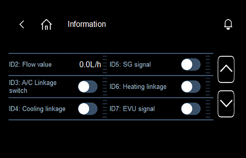 SPRSUN R290 Touch Screen