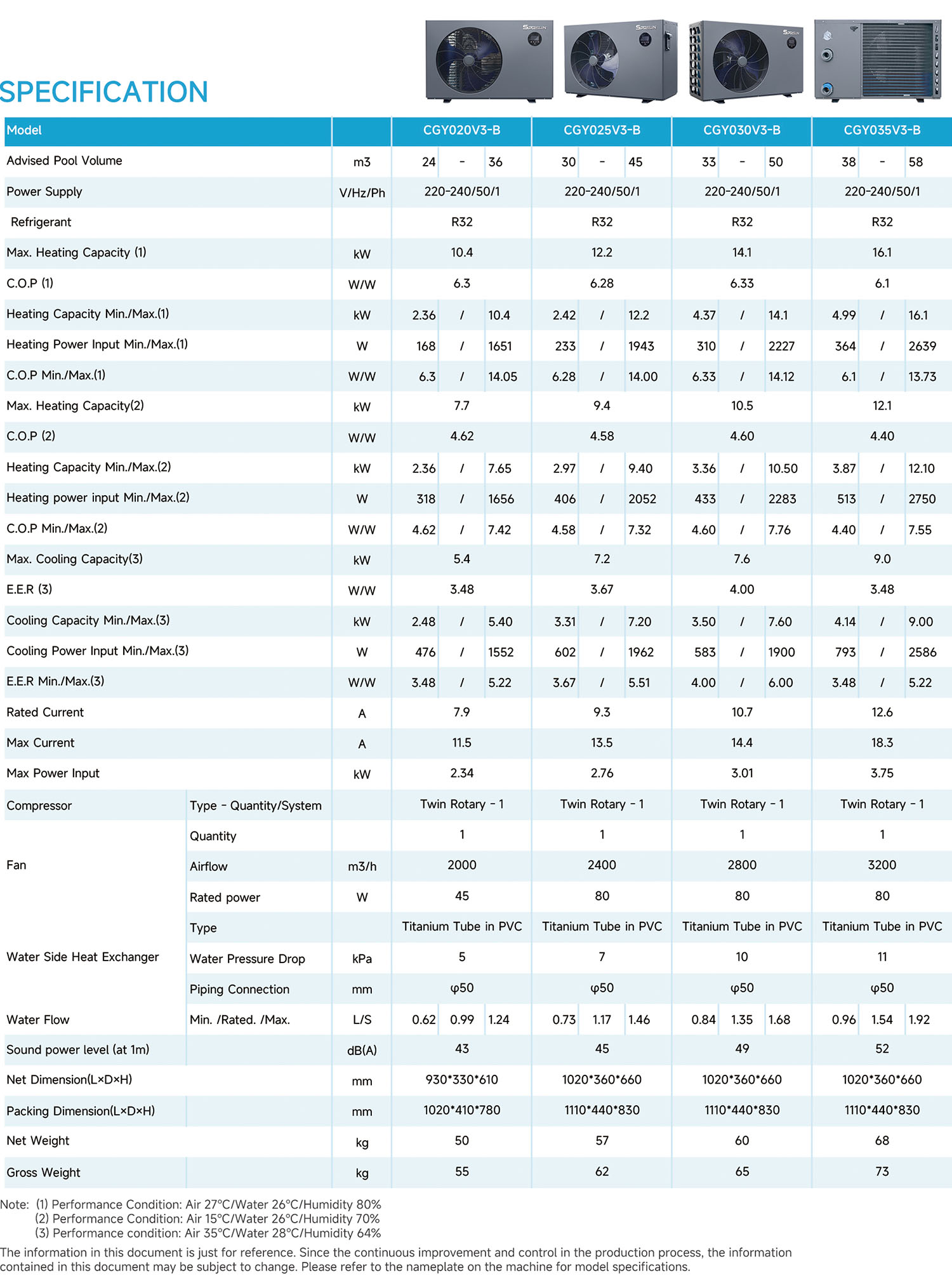 SERIE OCEAN STAR SERICE Specificații de pompă de căldură
