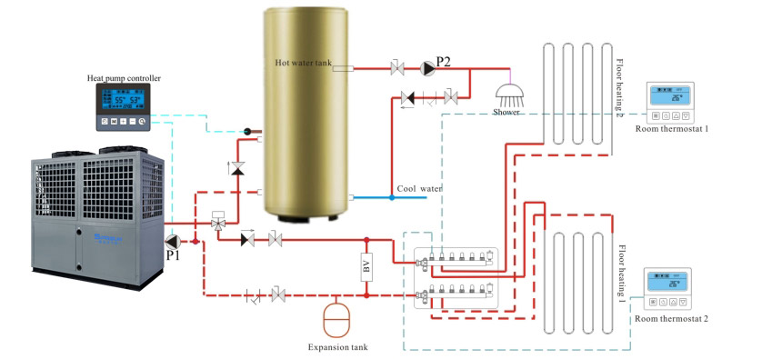 Diagrama de instalare a &icirc;ncălzitoarelor de apă cu pompă de căldură cu sursă de aer de &icirc;naltă temperatură EVI