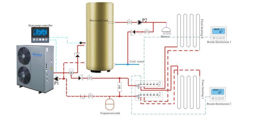 Diagrama de instalare a pompei de căldură aer-apă 5P